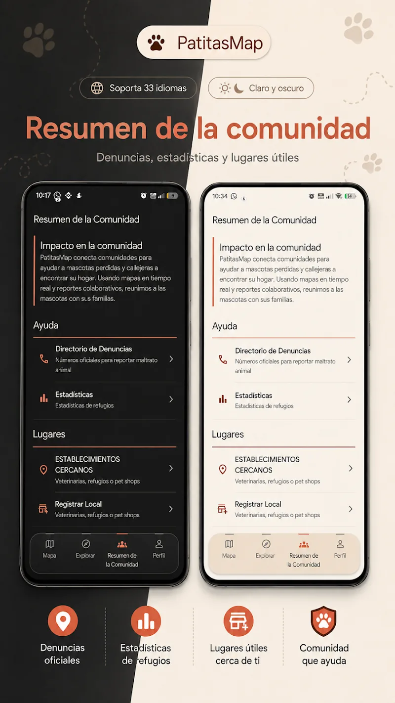 Dentro de la aplicación 3 · PatitasMap